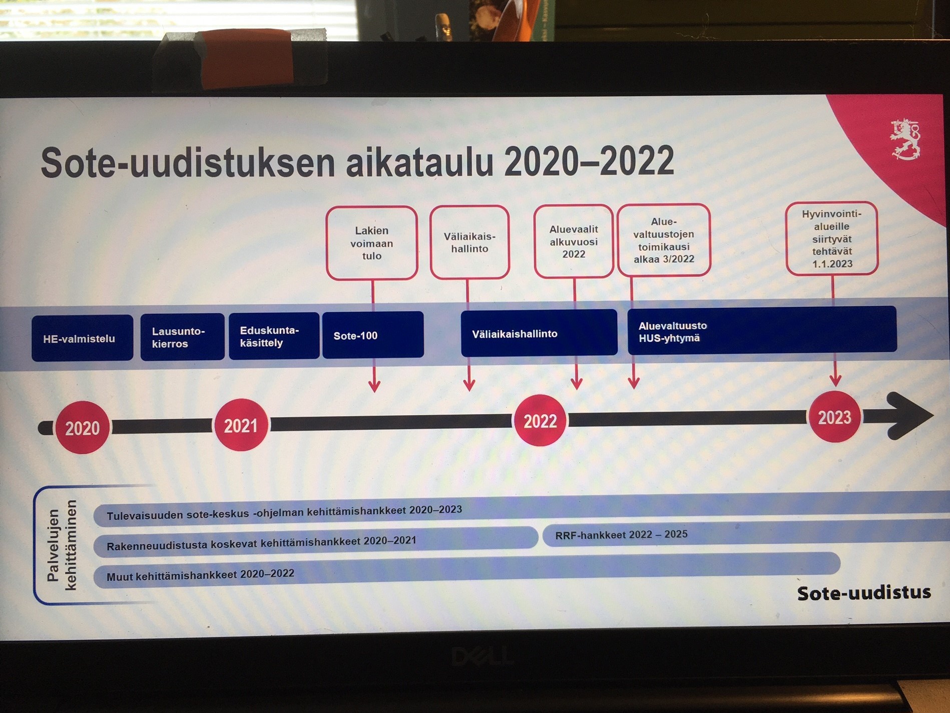Ehdolle tammikuun 2022 aluevaaleihin